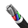 Cable Dual Type-c Charger High-density Flash Charging Data