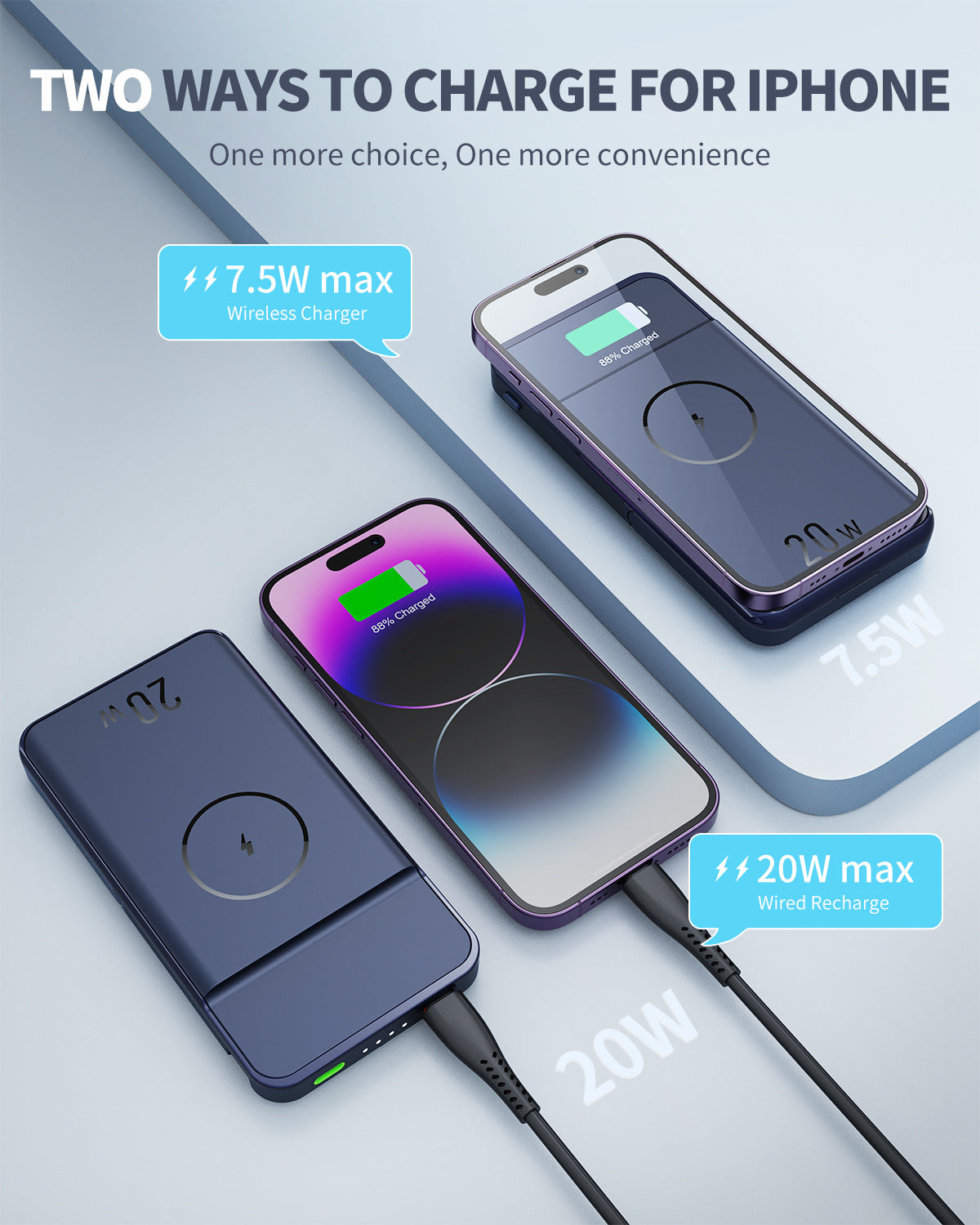 Magsafe Power Bank Wireless Charger