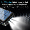 PowerBank Solar Charger Wireless 80000 mAh