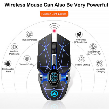 Mouse Computer Rechargeable