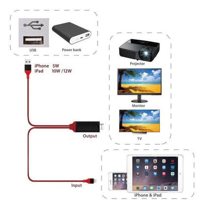 iPhone-TV HDMI Cable - Mobile Tech Hub
